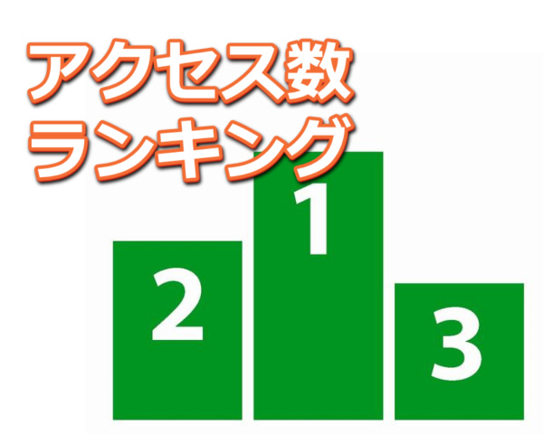 【アクセス数ベスト１０】オンライン英会話スクール注目度ランキング(2016年3月版)